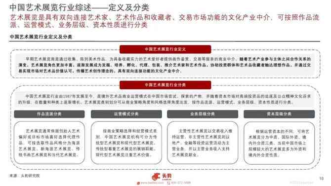 2023年AI艺术行业深度解析：市场趋势、技术应用与未来发展展望