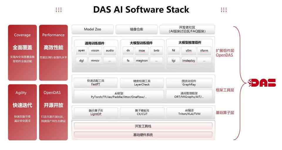 ai信息流脚本工具推荐哪个：综合好评软件排行榜