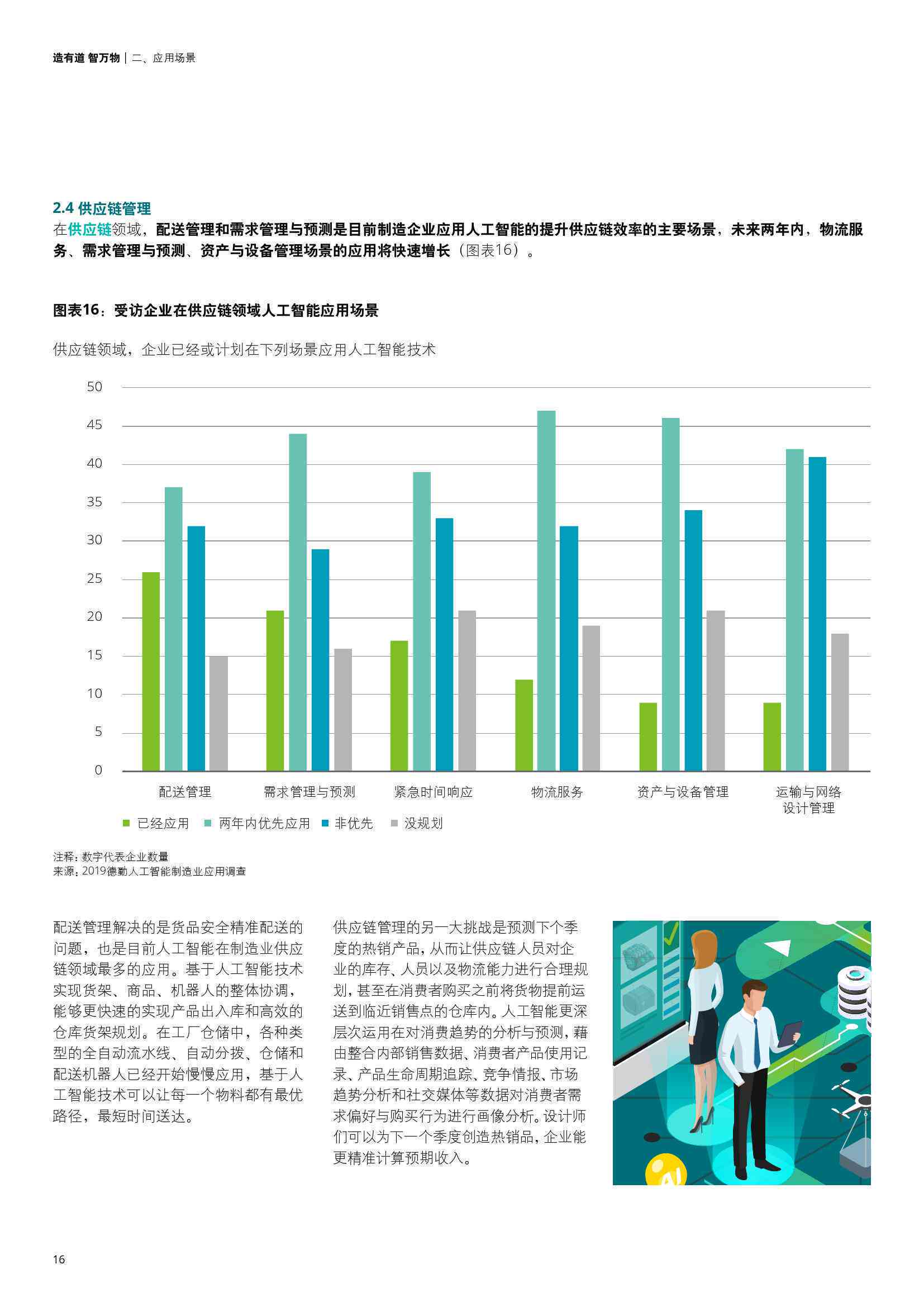 AI智能撰写全面调查报告：深入解析用户需求与市场趋势