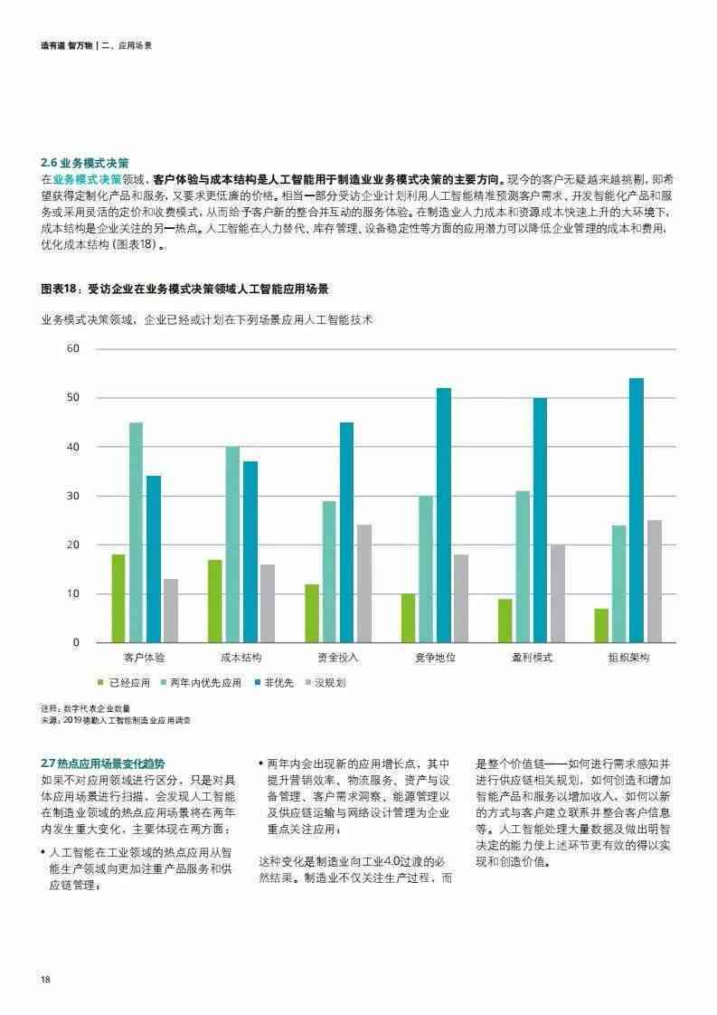 AI智能撰写全面调查报告：深入解析用户需求与市场趋势