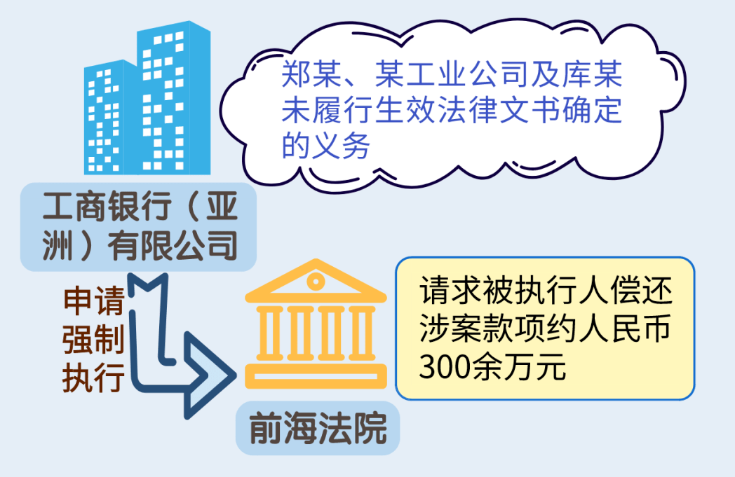 公司破产后法律地位解析：能否成为被告及其相关法律问题解答