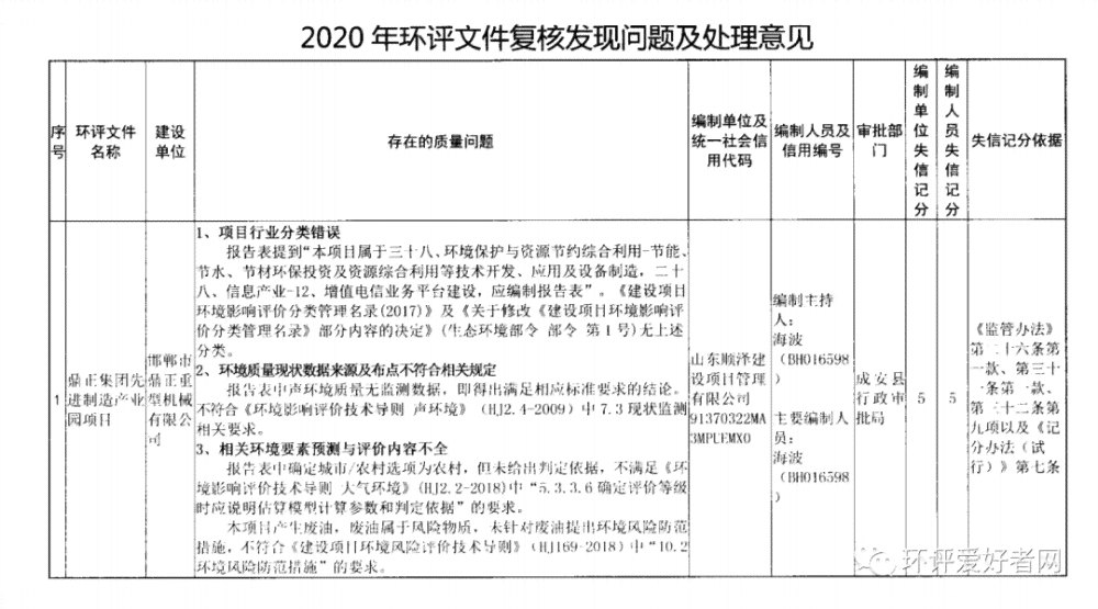 ai生成环评报告怎么弄：一键快速制作完整环境影响评估文档