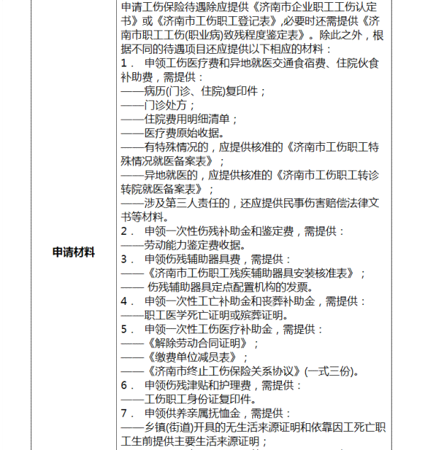 公司能认定工伤吗怎么赔偿多少钱及个人申请赔偿流程详解