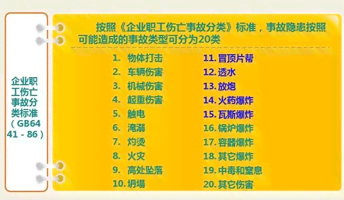 公司要怎么才认定工伤事故等级：全面解析工伤认定标准与事故等级划分