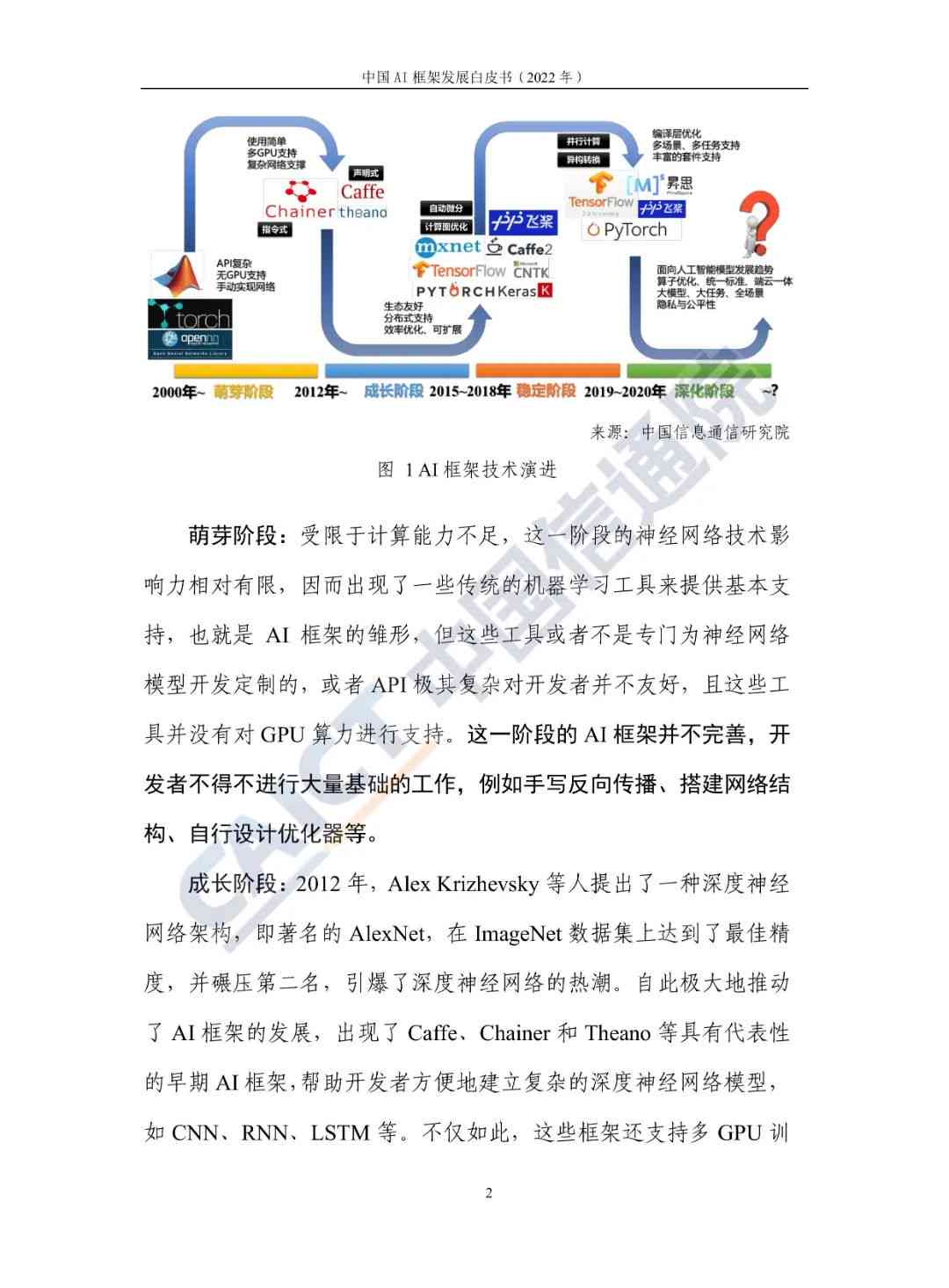 技术视角下的AI新闻写作发展历程简述