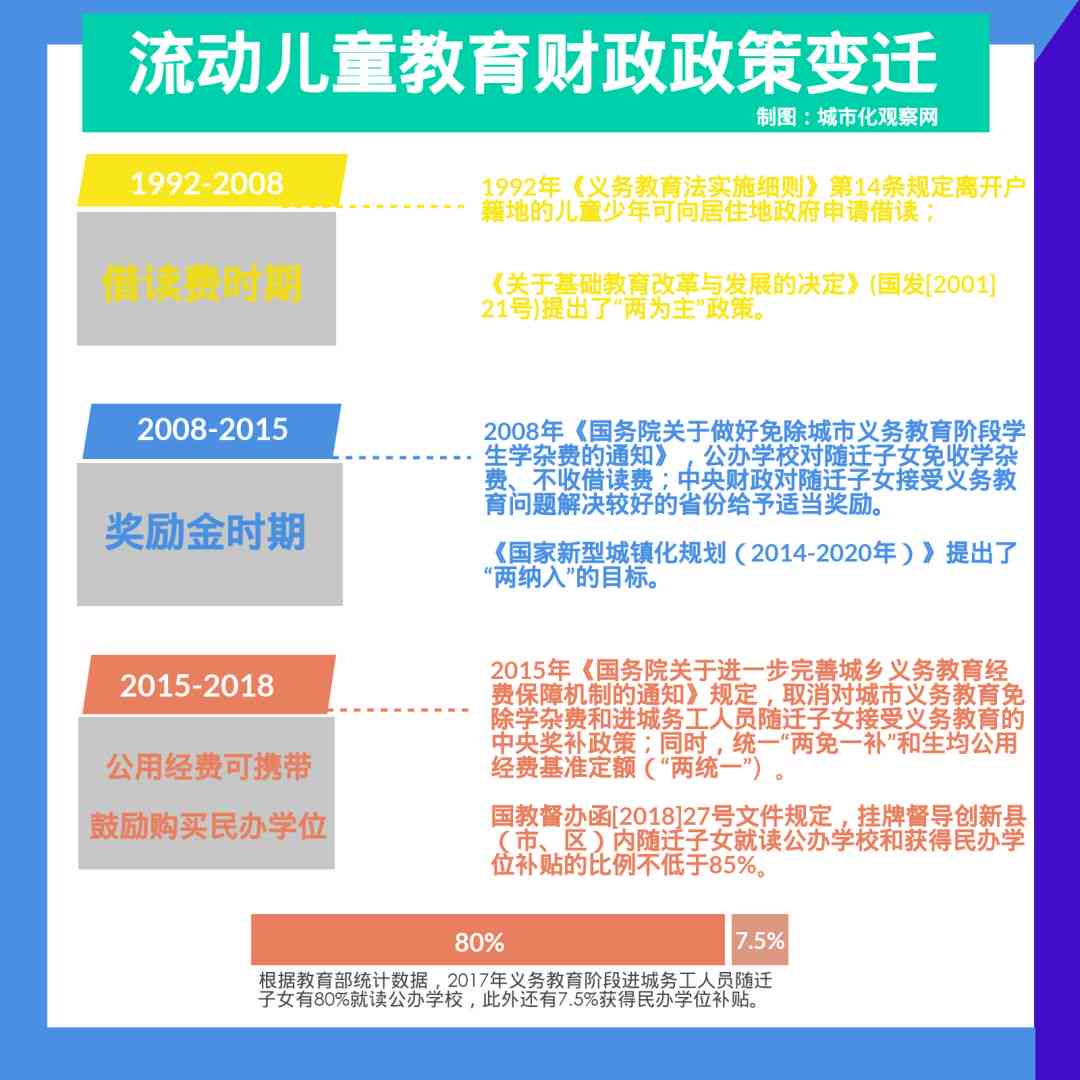 全面解析翻车现场的五大原因及应对策略：教你如何避免尴尬处境