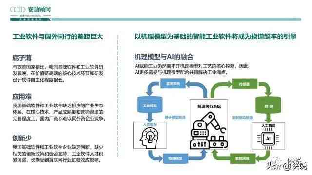 智能化设计新趋势：AI赋能下的主题创新探索