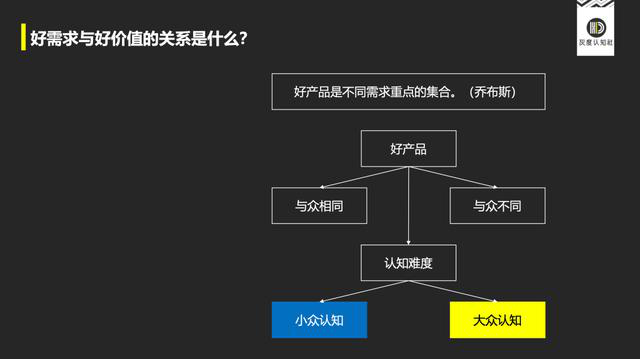 深入解析：AI写作的底层逻辑与核心算法原理