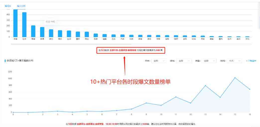 ai软件实验报告心得体会总结：深度反思与综合总结