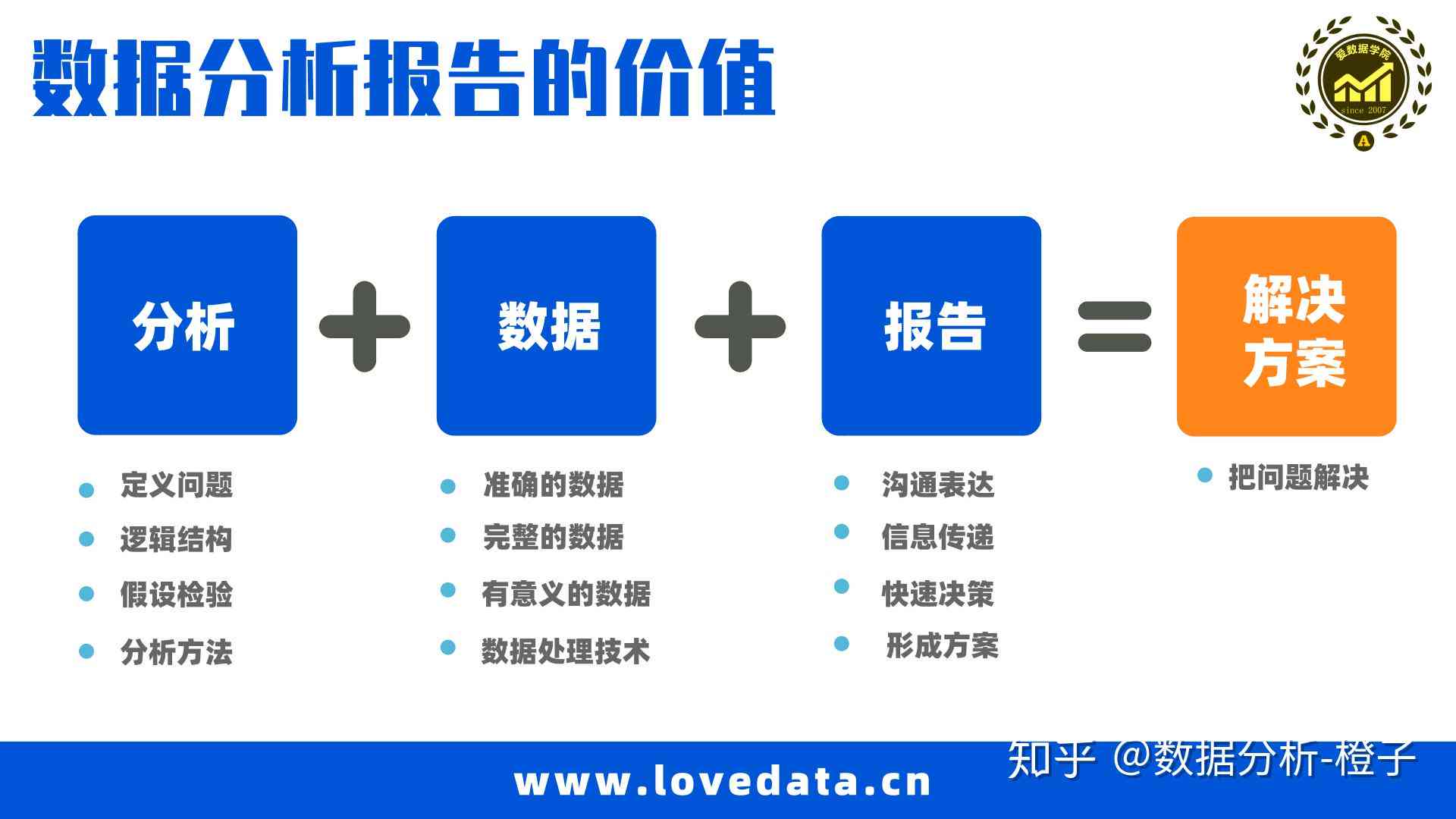 市场预测与价格分析报告撰写指南：如何制作一份完整的价格分析模板报告