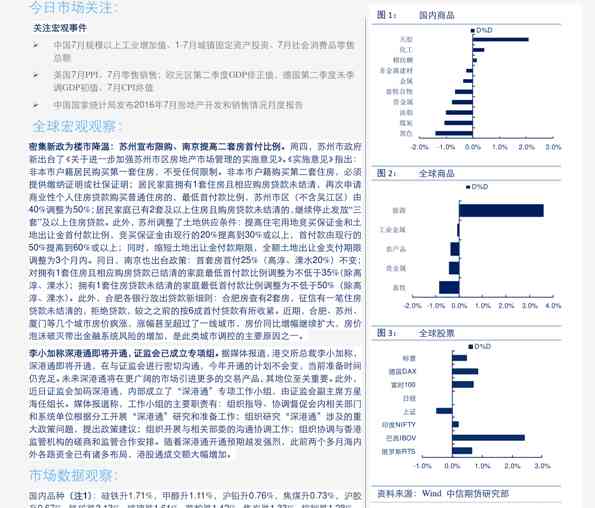 市场预测与价格分析报告撰写指南：如何制作一份完整的价格分析模板报告