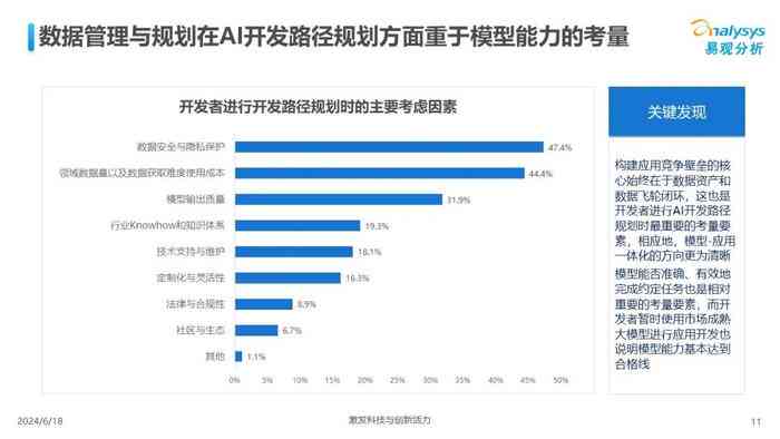 AI驱动的市场价格趋势分析与预测：全面洞察行业价格波动与未来走势报告