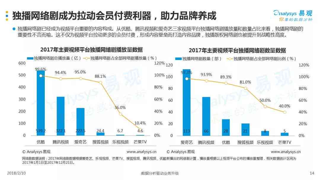 AI驱动的市场价格趋势分析与预测：全面洞察行业价格波动与未来走势报告