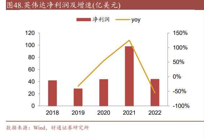 AI预测模型：从快乐8到构建与实验数据替代，概念股解析