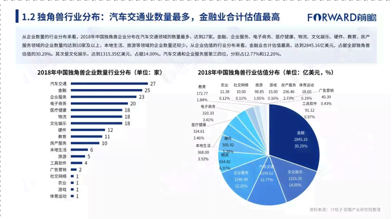 AI生成文案的流行趋势与用户吸引力分析：揭秘热门文案背后的智能力量