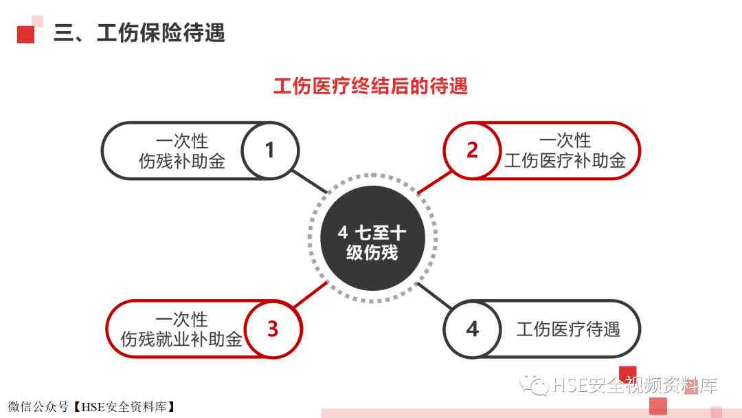 公司认定工伤单位赔偿：标准及具体金额如何确定与赔付流程