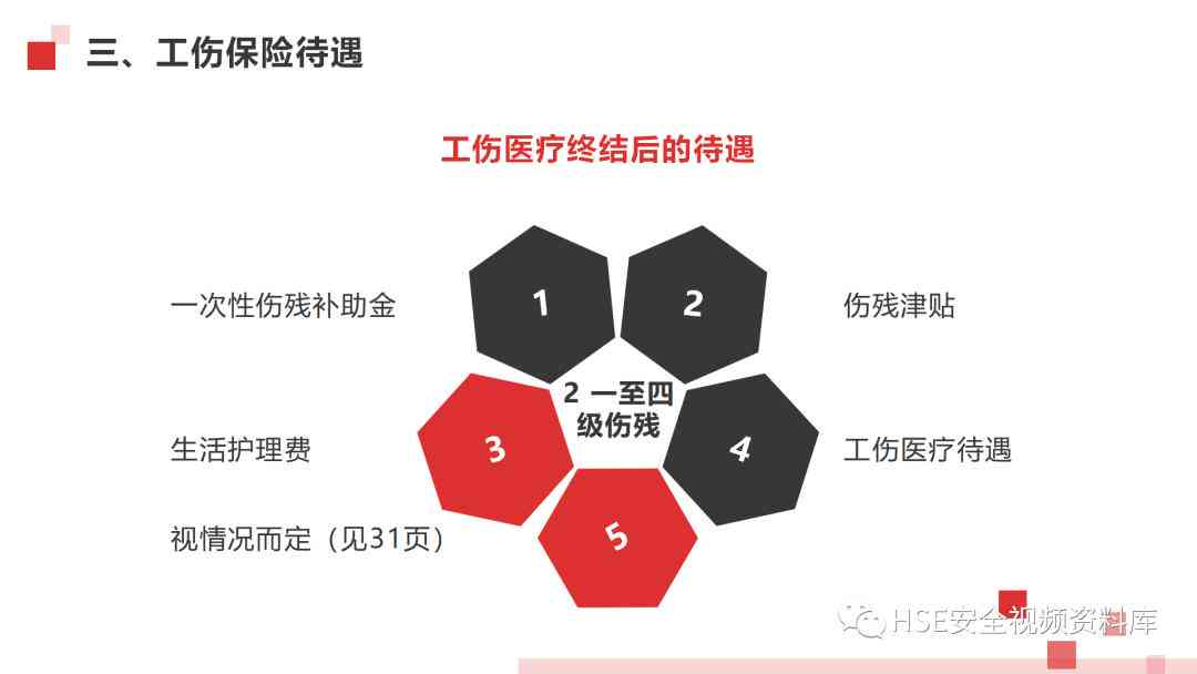 公司认定工伤单位赔偿：标准及具体金额如何确定与赔付流程