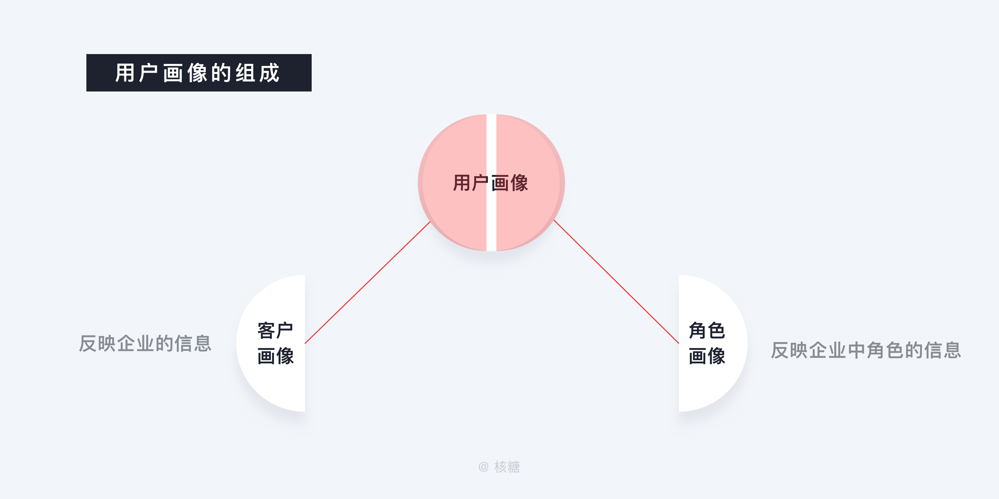 AI原创文章：深度解析生成策略与全面覆用户搜索需求的关键技巧