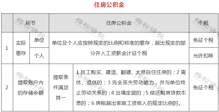 工伤认定时间计算指南：涵工伤申报、鉴定与赔偿全流程解析