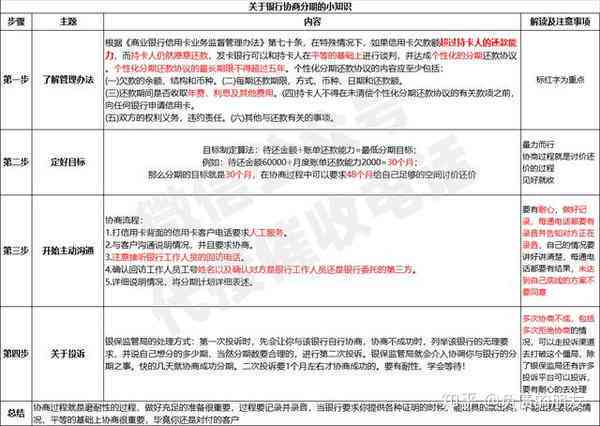 企业办理工伤认定完整指南：必备材料、申请流程与注意事项