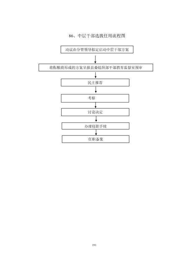 公司认定工伤流程及时间：所需材料、详细步骤与规定时长一览