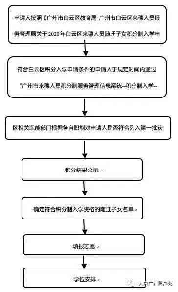 企业工伤认定流程指南：如何申请、认定及处理常见工伤问题