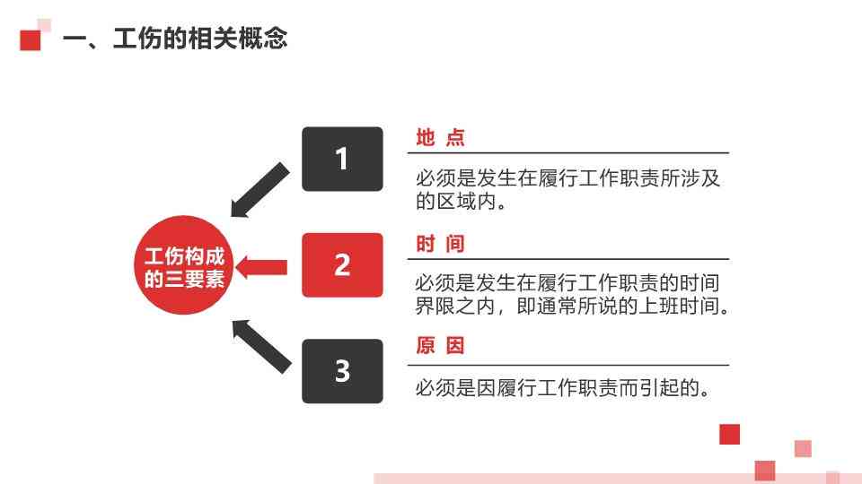 公司认定工伤的流程