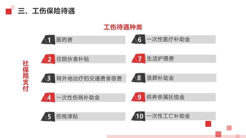 公司认定工伤的流程