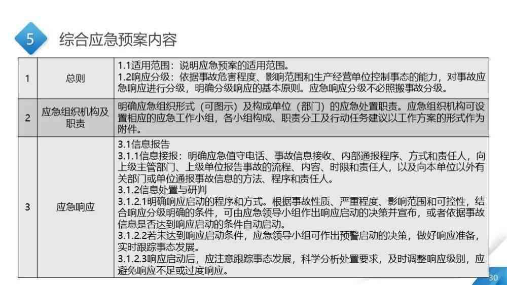 公司做工伤认定：如何查进度、应对复议、所需材料、本人签字及查询内容详解