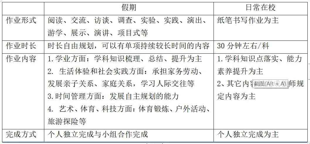 四作业布置攻略：春秋冬学生作业安排与指导全解析