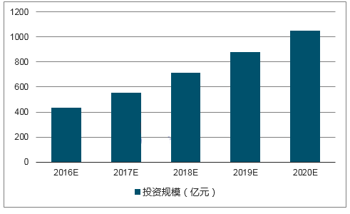 人工智能影像企业组织架构深度剖析及战略发展分析报告