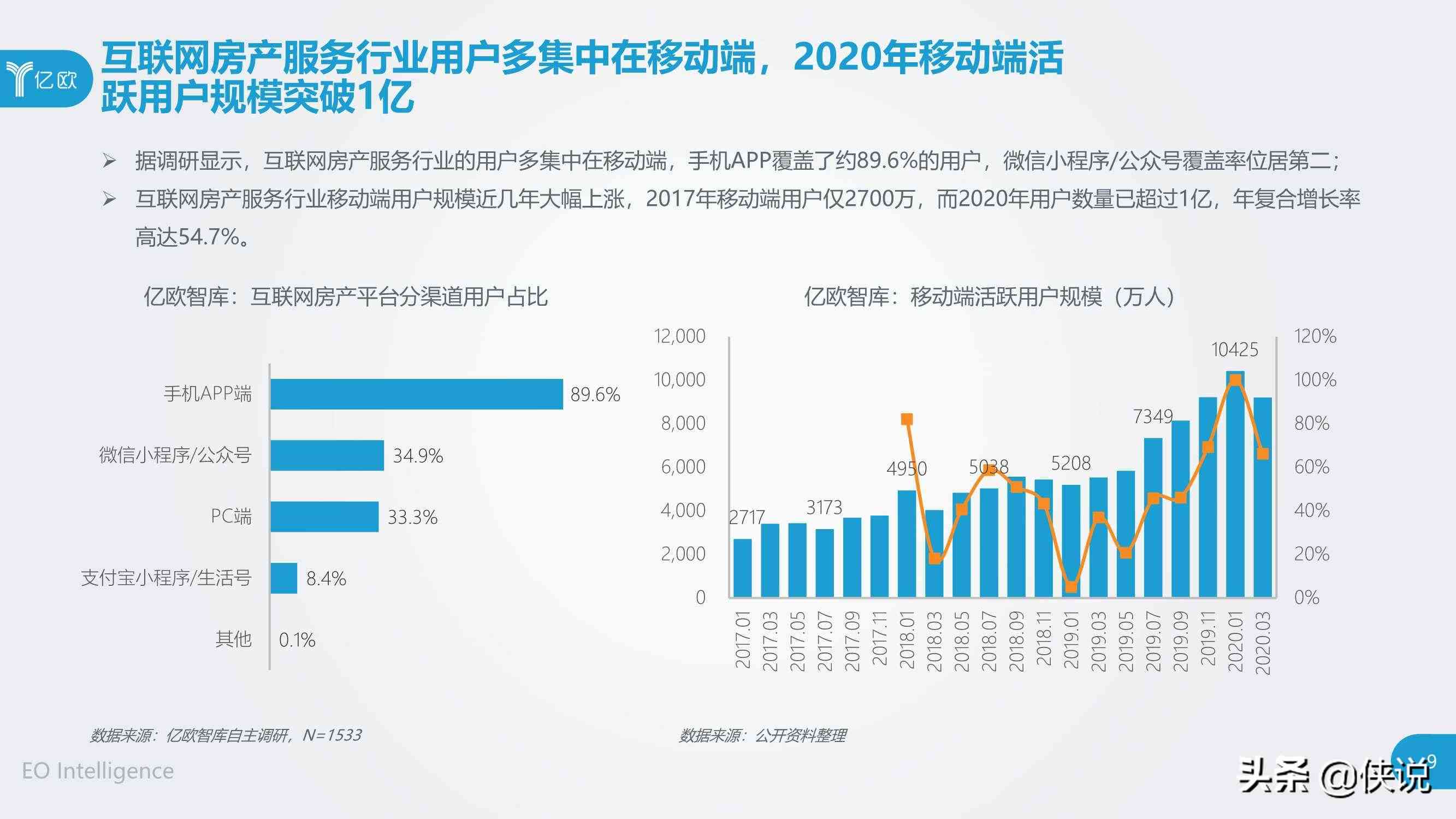 用户需求驱动的AI影像公司全景结构分析及行业趋势展望报告