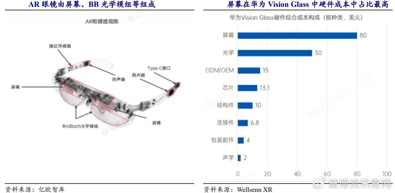 用户需求驱动的AI影像公司全景结构分析及行业趋势展望报告