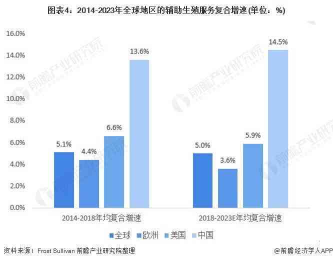 AI影像领域上市公司盘点：核心技术、市场表现与未来发展前景分析