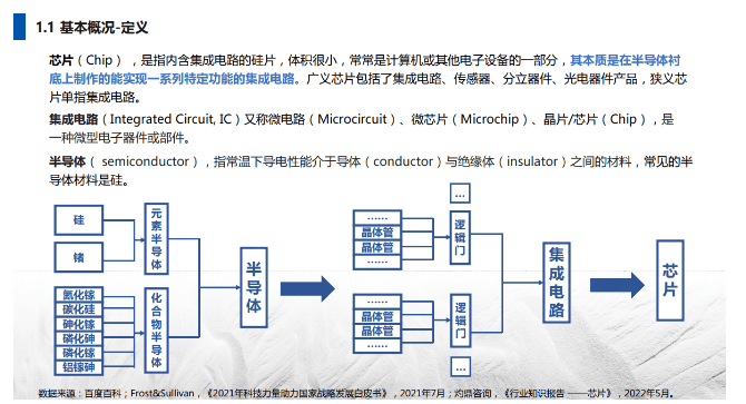 ai影像公司结构分析报告