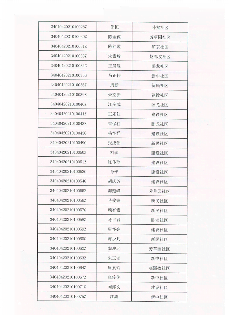 公司申请工伤认定所需材料：清单、撰写方法与流程指南