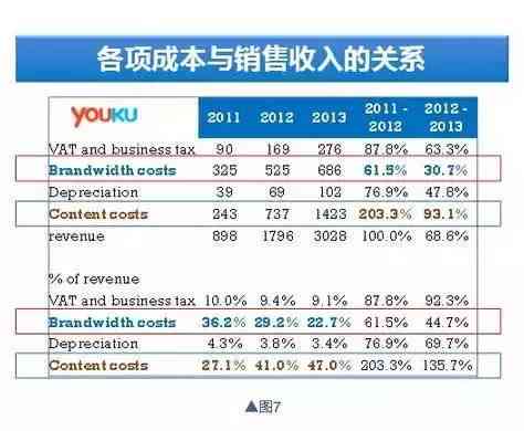 ai代替人类写作网址推荐