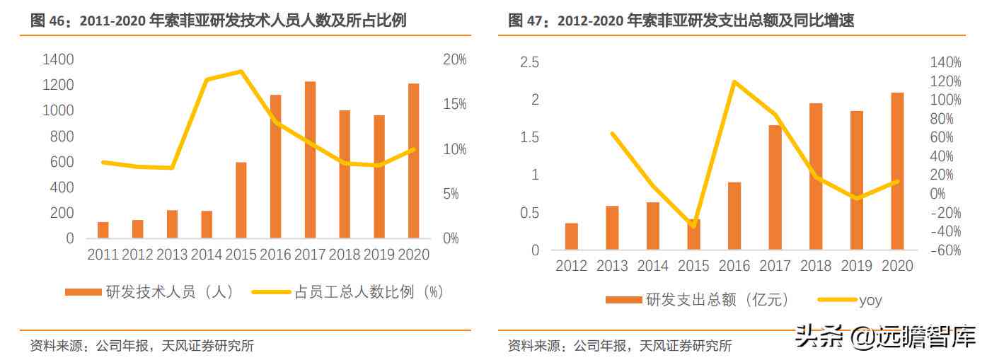 智能化教育新篇章：校园AI教室功能与优势详细介绍范文