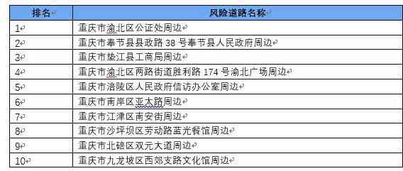 公司负债下工伤事故赔偿认定指南：法律责任、赔偿流程与常见问题解析