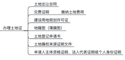 '企业负债责任归属与承担解析'