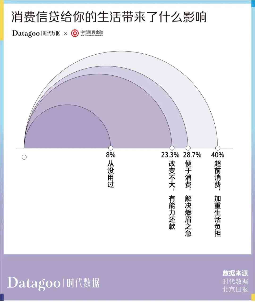 公司负债怎么算：包含总额、利润及利息计算方法与公式