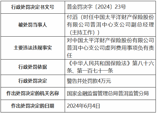 公司负债怎么认定工伤保险费用及做账处理方法