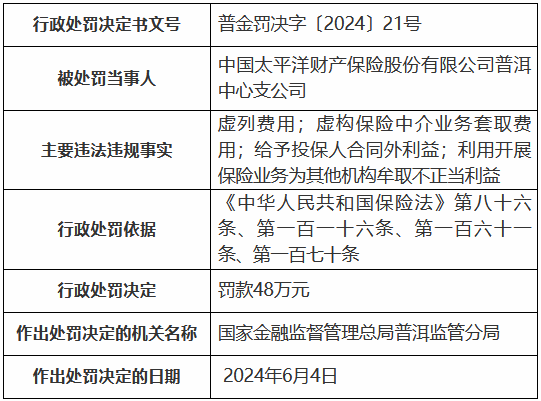 公司负债怎么认定工伤保险费用及做账处理方法