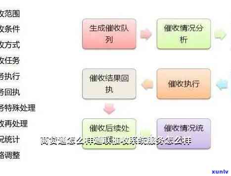 公司负债有什么影响：好坏、好处及具体影响分析