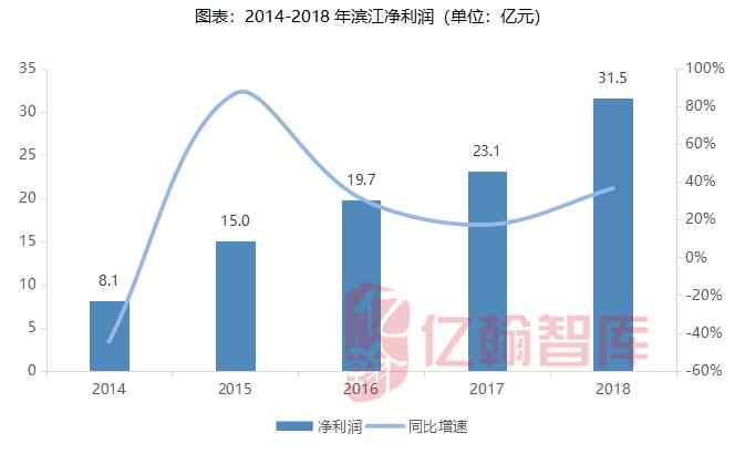 公司负债有什么影响：好坏、好处及具体影响分析