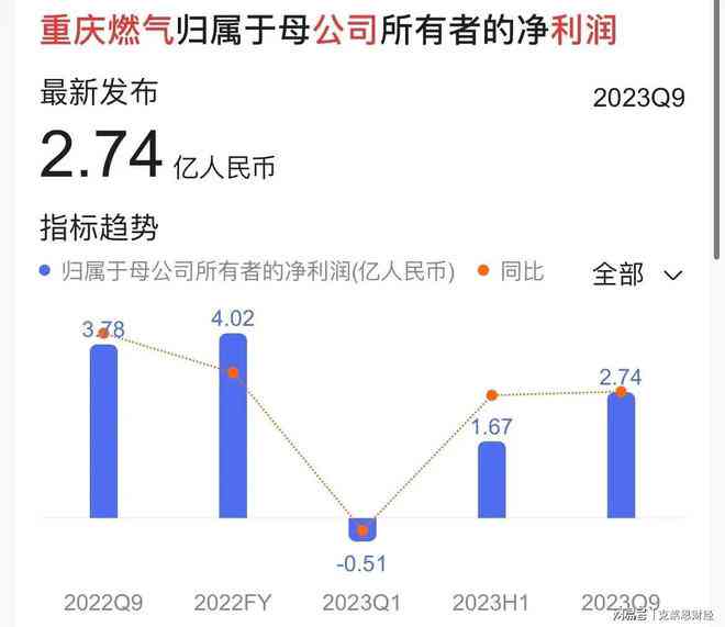 公司负债有什么影响：好坏、好处及具体影响分析