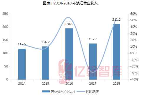 公司负债有什么影响：好坏、好处及具体影响分析