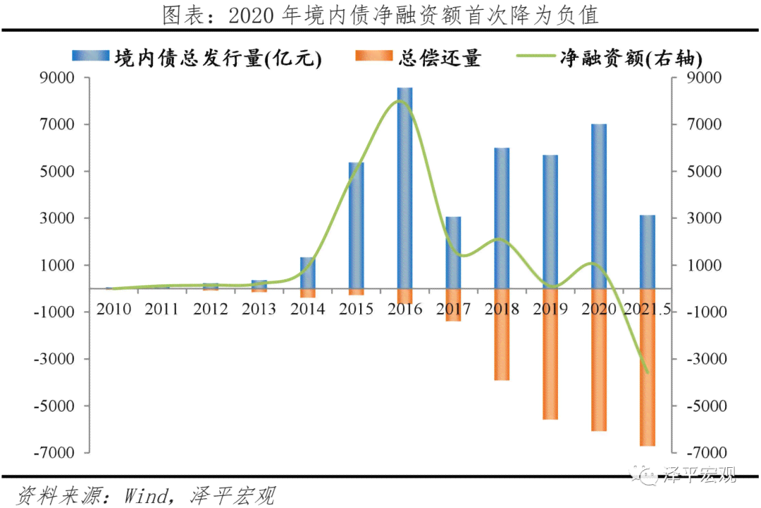 企业面临巨额债务危机：债务状况、解决方案及影响分析