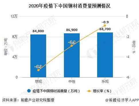 企业面临巨额债务危机：债务状况、解决方案及影响分析