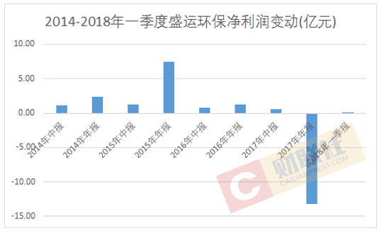 企业面临巨额债务危机：债务状况、解决方案及影响分析